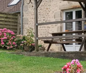 Gîtes de France Sarthe